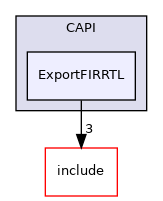 /home/runner/work/circt-www/circt-www/circt_src/lib/CAPI/ExportFIRRTL