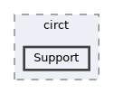 /home/runner/work/circt-www/circt-www/circt_src/include/circt/Support