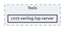 /home/runner/work/circt-www/circt-www/circt_src/include/circt/Tools/circt-verilog-lsp-server