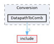 /home/runner/work/circt-www/circt-www/circt_src/lib/Conversion/DatapathToComb
