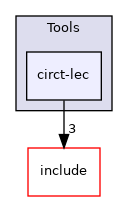 /home/runner/work/circt-www/circt-www/circt_src/lib/Tools/circt-lec