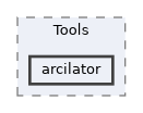/home/runner/work/circt-www/circt-www/circt_src/include/circt/Tools/arcilator