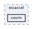 /home/runner/work/circt-www/circt-www/circt_src/lib/Dialect/ESI/runtime/python/esiaccel/cosim
