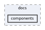 /home/runner/work/circt-www/circt-www/circt_src/lib/Dialect/ESI/runtime/docs/components